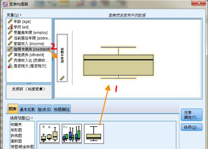 SPSS统计分析案例：箱图