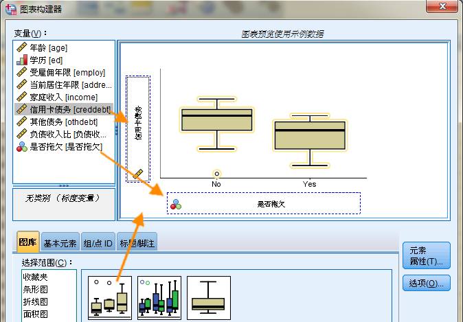 SPSS统计分析案例：箱图