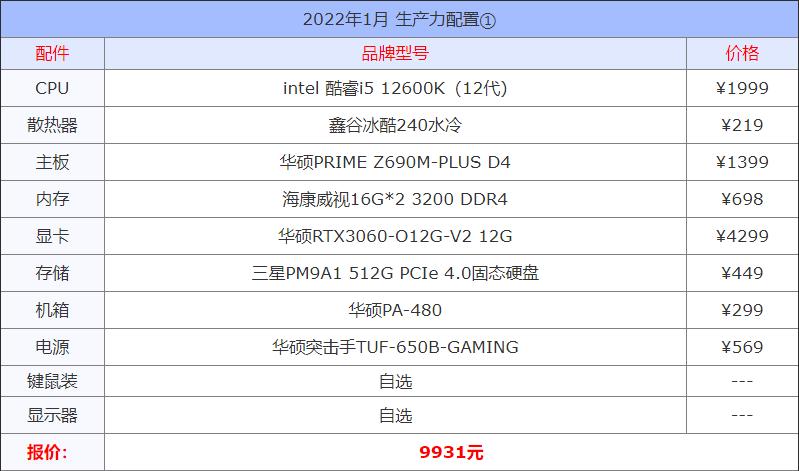 2022年1月组装组装电脑配置单推荐及显卡cpu选择建议