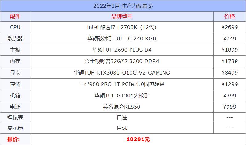 2022年1月组装组装电脑配置单推荐及显卡cpu选择建议