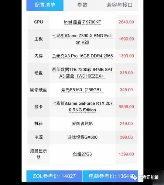 PDD配4W元主机,楚河电脑值47W,看到UZI配置后,粉丝:眼花了?