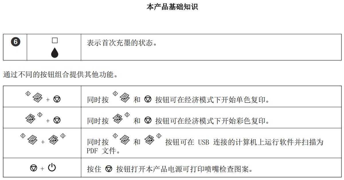 EPSON喷墨打印机L360资料及维修一例
