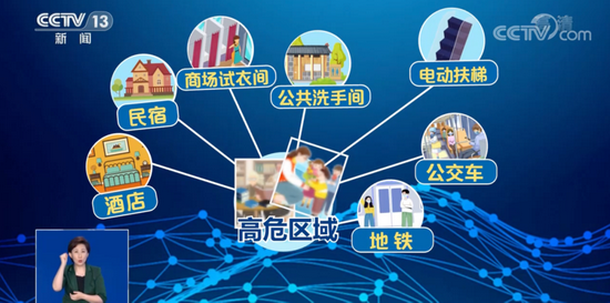 注意!这7个场所极易被偷拍,家庭摄像头也能被破解