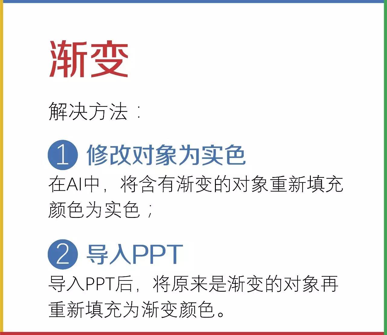AI素材导入PPT存在的问题全解全析
