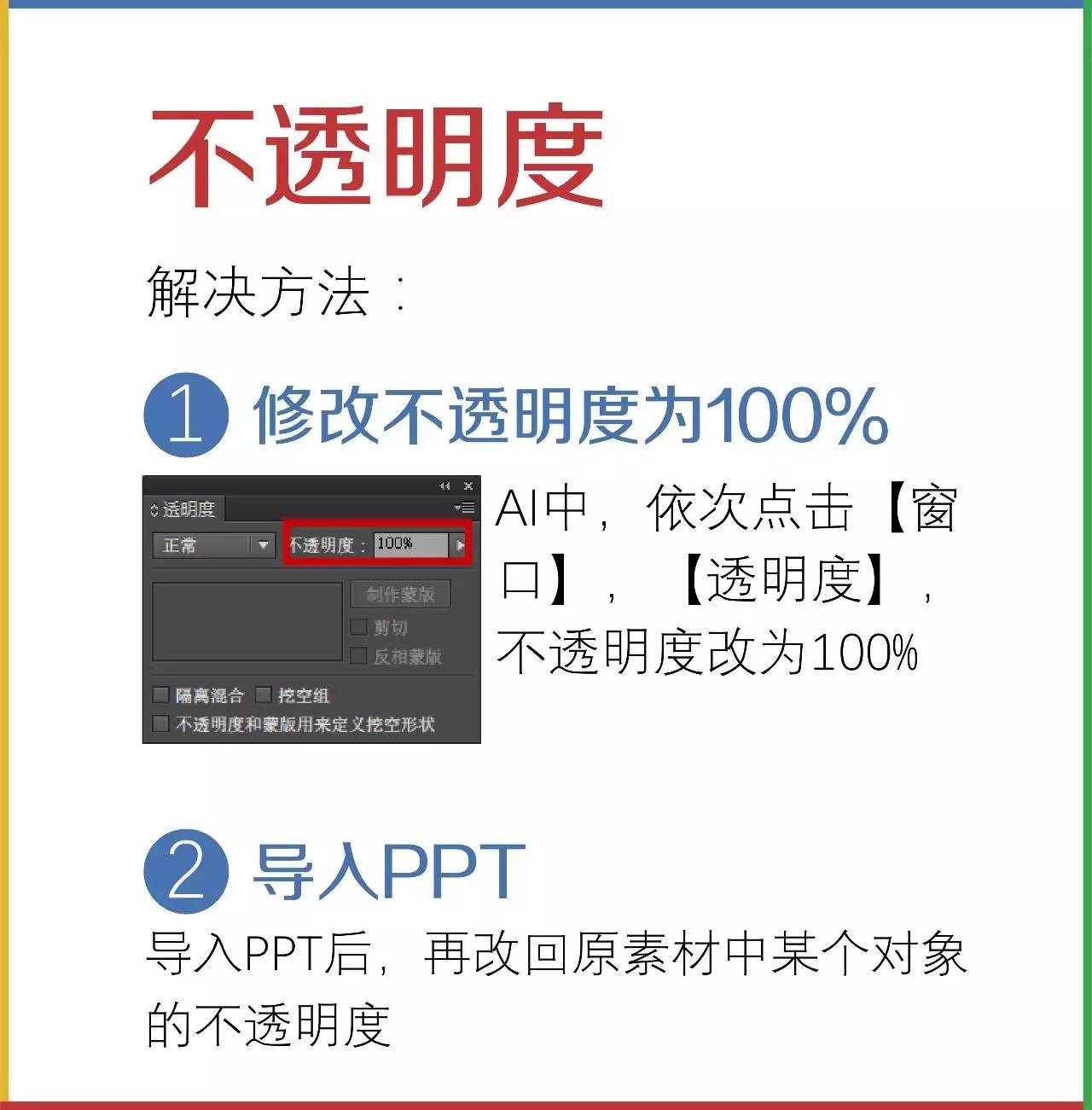 AI素材导入PPT存在的问题全解全析
