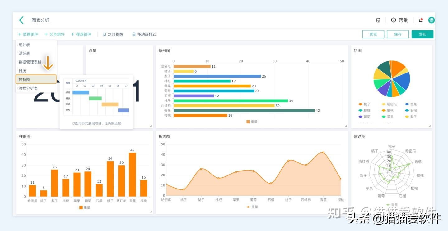 花了一周时间，整理出推荐频率最高的14款办公必备软件