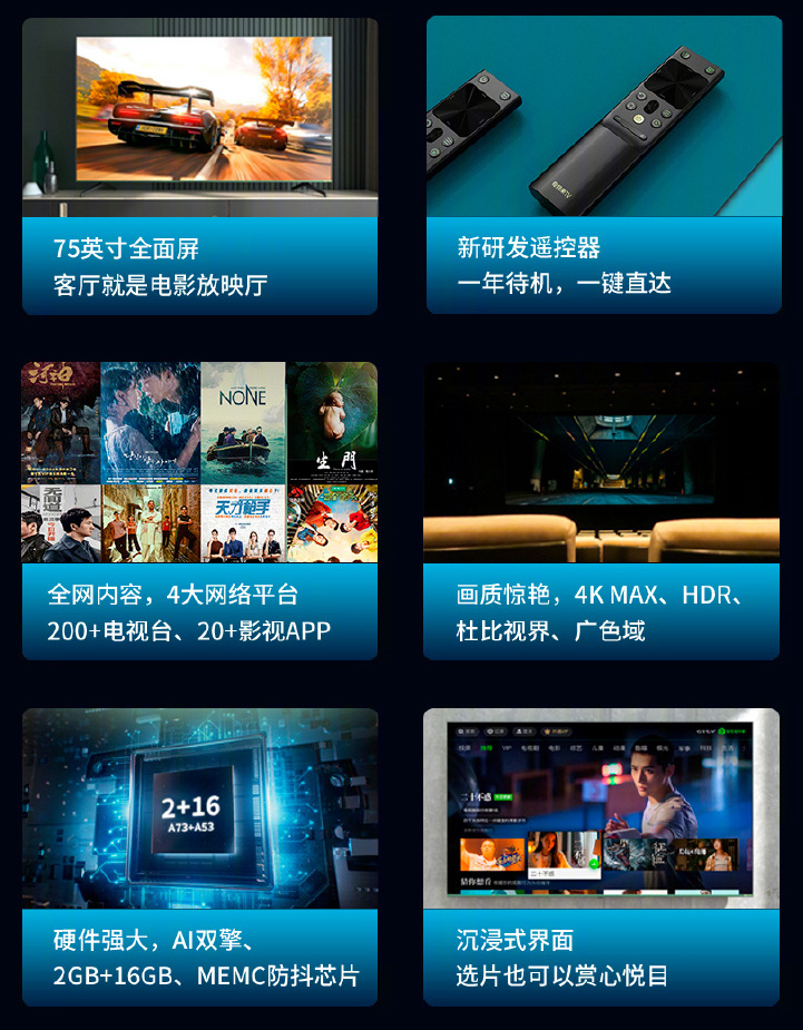 就像当年都来做手机一样，现在大家都来做电视了？