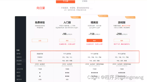 给大家整理了几个好用的远程软件真实测评，大学生和打工人必备~用好远程，效率翻倍【建议收藏】