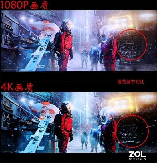 视频会员是个骗局？实测4K还没1080P清晰