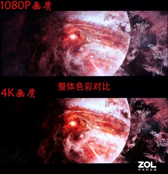 视频会员是个骗局？实测4K还没1080P清晰