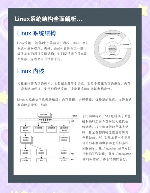 Linux内核介绍：作用、编译安装及发展历程详解