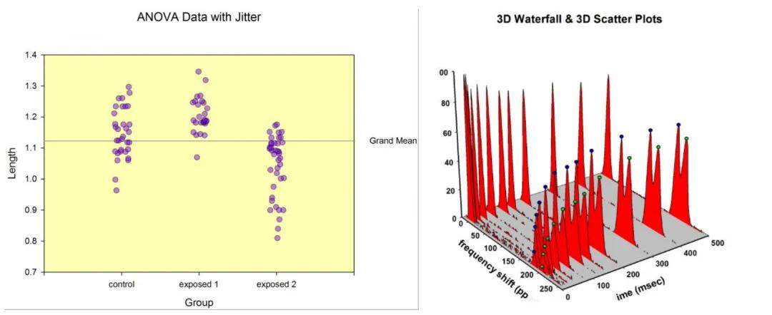 研者必备 | 科研配图绘制神器