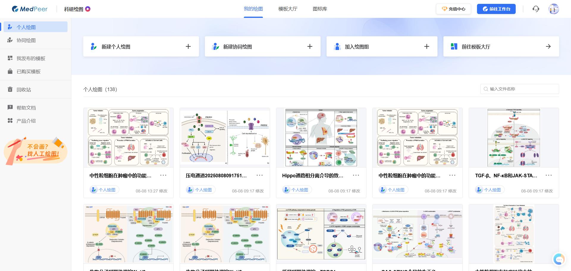研者必备 | 科研配图绘制神器