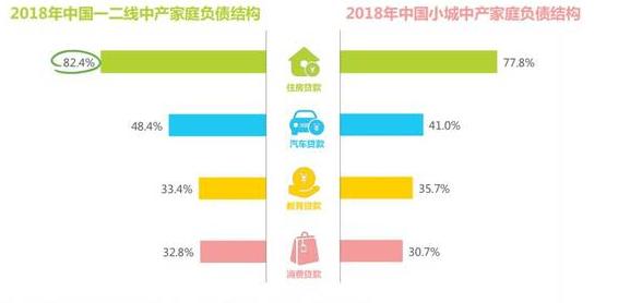 社会经济下行，内行提醒：“6样”东西千万别再买了，白白浪费钱