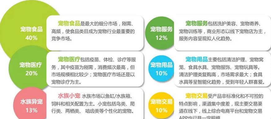 社会经济下行，内行提醒：“6样”东西千万别再买了，白白浪费钱