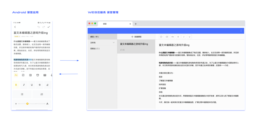 富文本及编辑器的跨平台方案