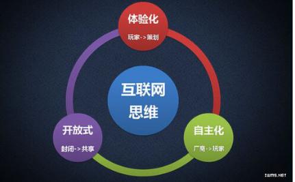 那些年，我们一起看过的快播~