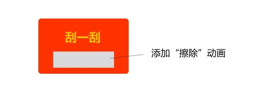 刷屏朋友圈的希沃刮刮卡，用PPT就能做出来？