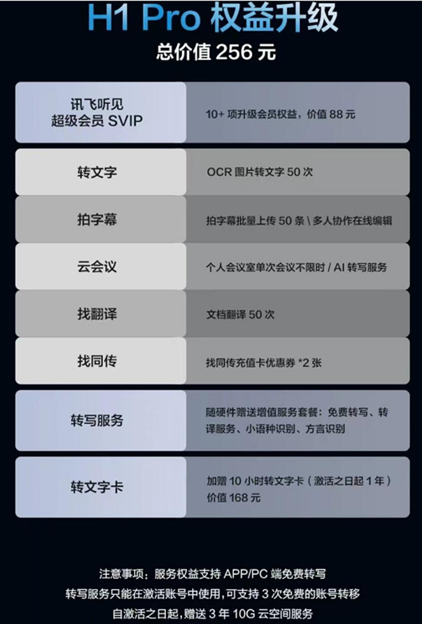 录音笔已经这么强大了么!科大讯飞智能录音笔H1 Pro评测体验