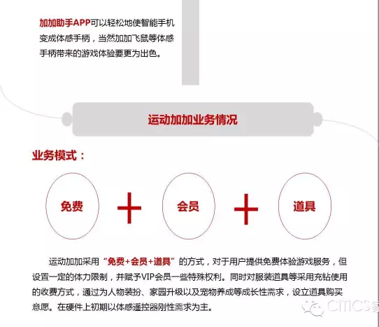 从运动加加看TV游戏的未来——中信电视互联网“产