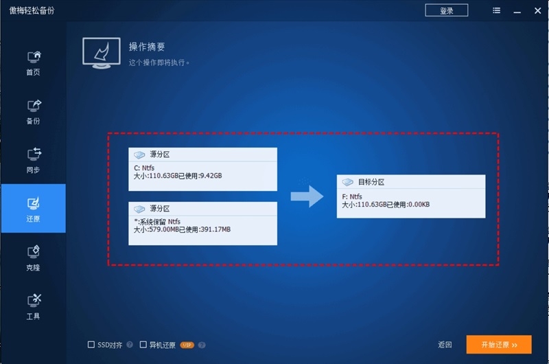 傲梅轻松备份(附教程) v6.10.1官网版