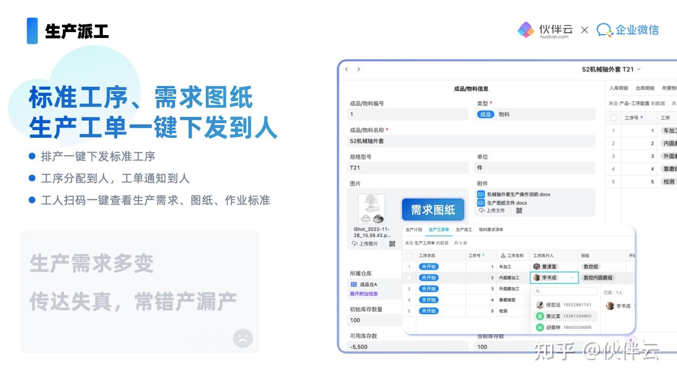 什么是ERP？ERP管理系统的运作流程是怎样的？（附生产制造行业知识地图）