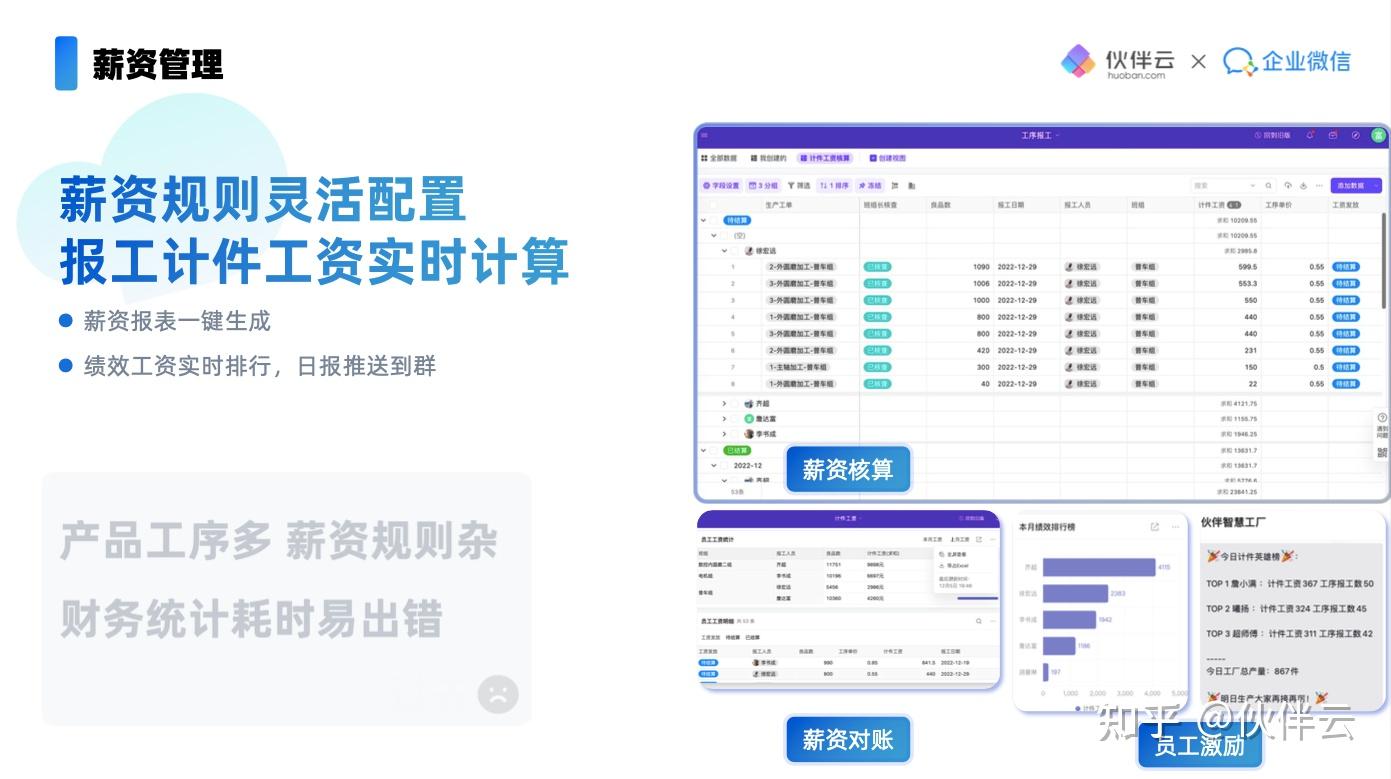 什么是ERP？ERP管理系统的运作流程是怎样的？（附生产制造行业知识地图）
