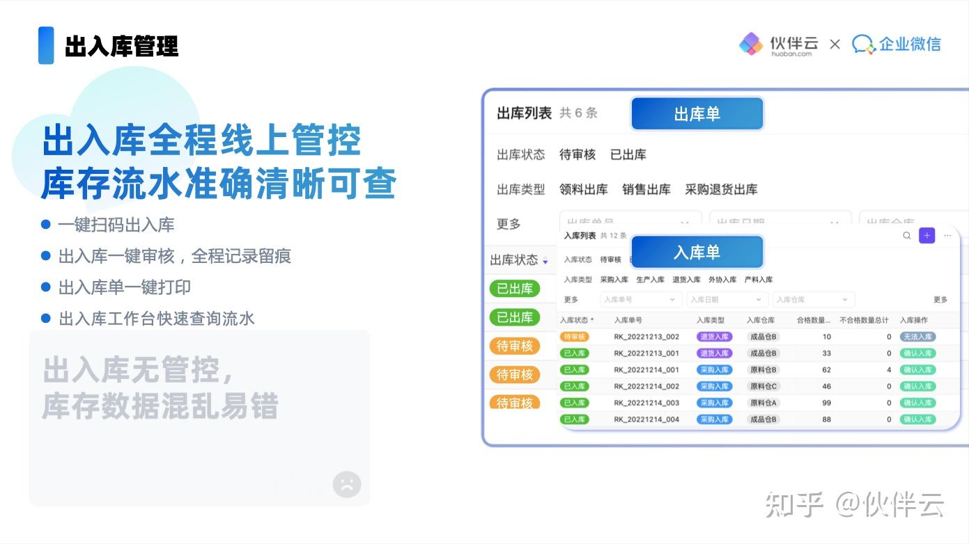 什么是ERP？ERP管理系统的运作流程是怎样的？（附生产制造行业知识地图）