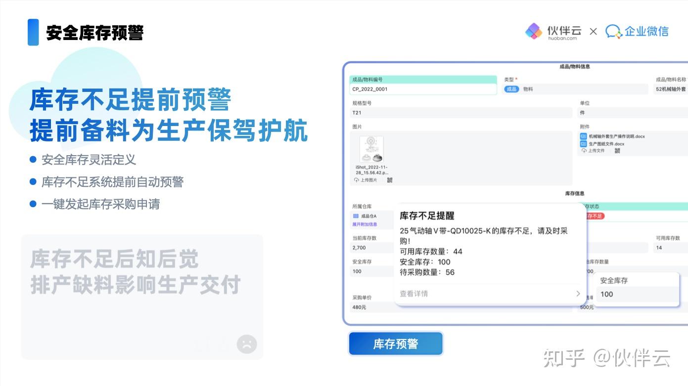什么是ERP？ERP管理系统的运作流程是怎样的？（附生产制造行业知识地图）