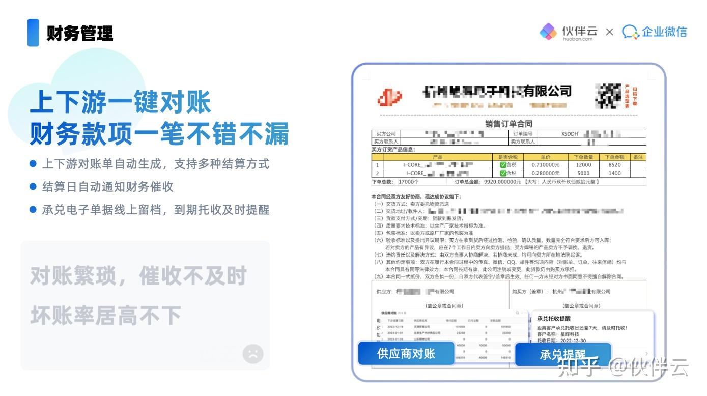 什么是ERP？ERP管理系统的运作流程是怎样的？（附生产制造行业知识地图）