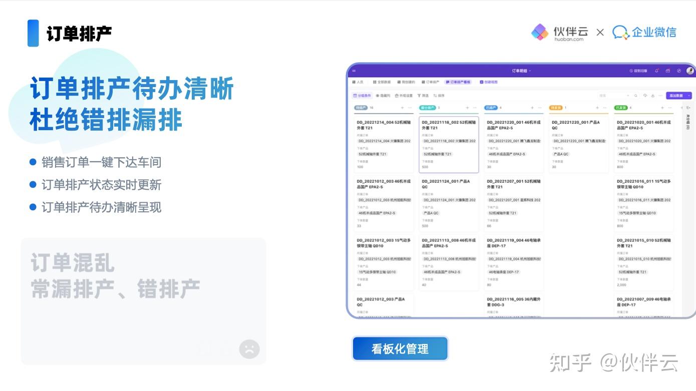 什么是ERP？ERP管理系统的运作流程是怎样的？（附生产制造行业知识地图）