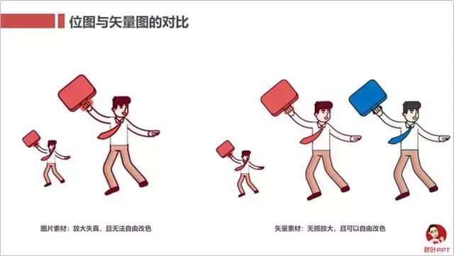 Mac版PPT，如何导入SVG/AI矢量素材？