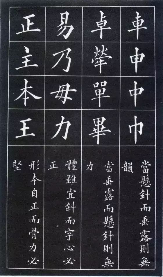 黄自元楷书间架结构九十二法，建议收藏！