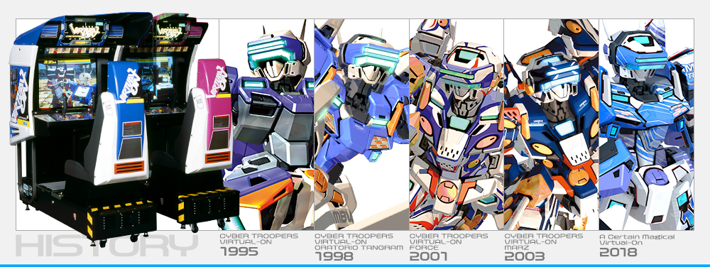 为什么“机甲战魔”可能是“机器人游戏”的版本答案？