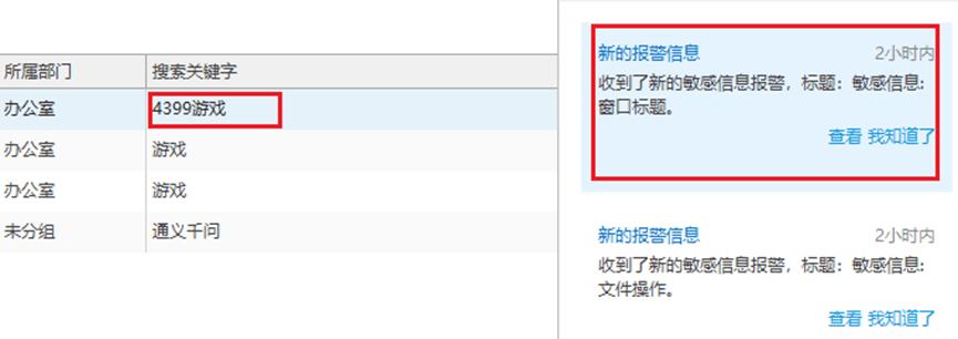 上网行为管理软件有哪些？这8款神器，让摸鱼冠军转岗“卷王”