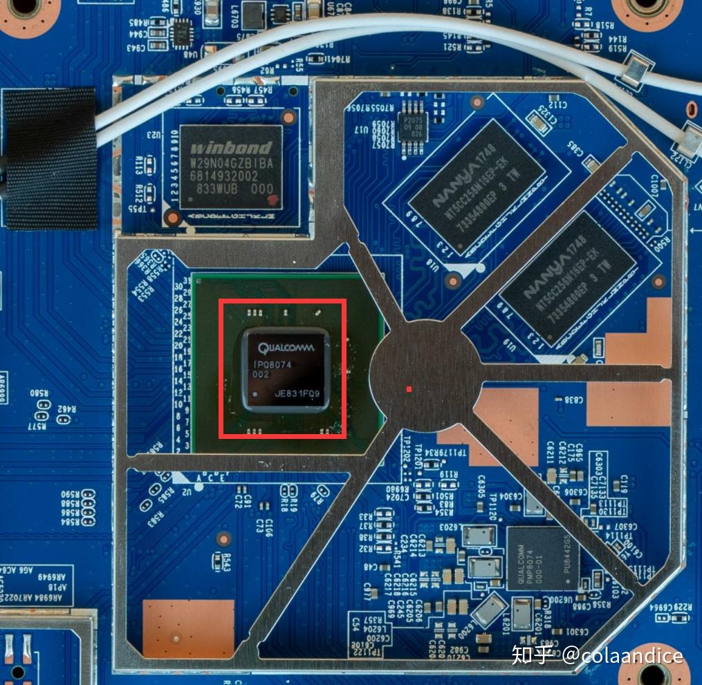 WIfi6的主要功能点