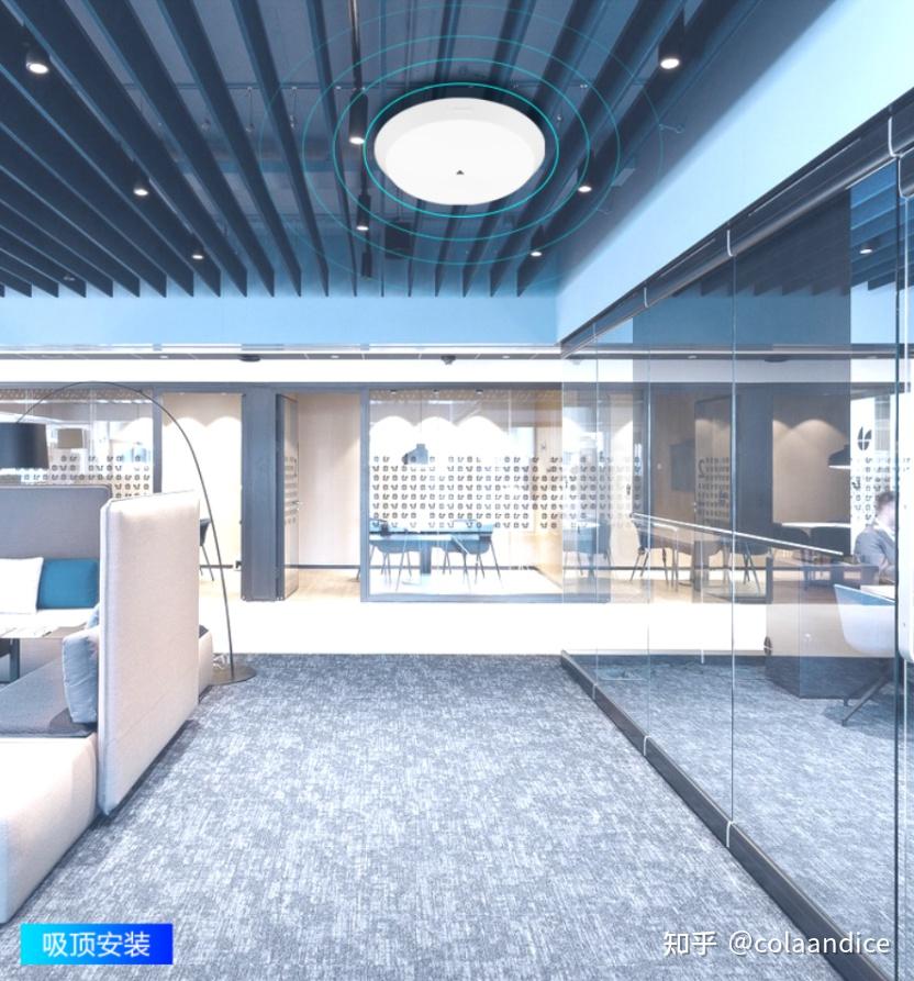 WIfi6的主要功能点