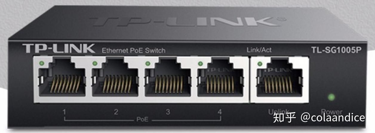 WIfi6的主要功能点