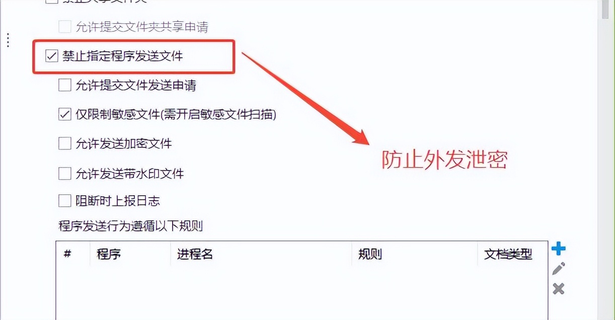 图纸怎么加密?分享8款老板点赞过的图纸加密软件,2025年甄选!