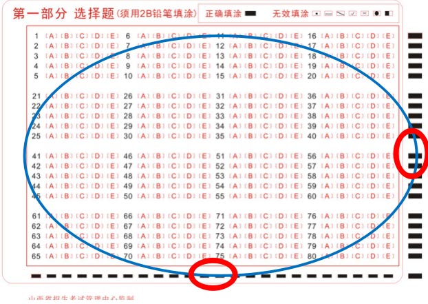 山西招生考试网:高等教育自学考试考生答题注意事项