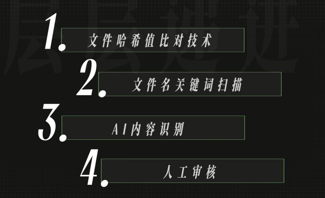 网盘，凭什么删我文件？