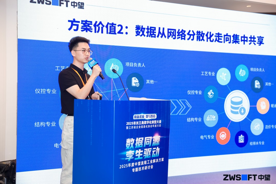 CAD+流程工业|中望流程工业解决方案专题研讨会圆满落幕