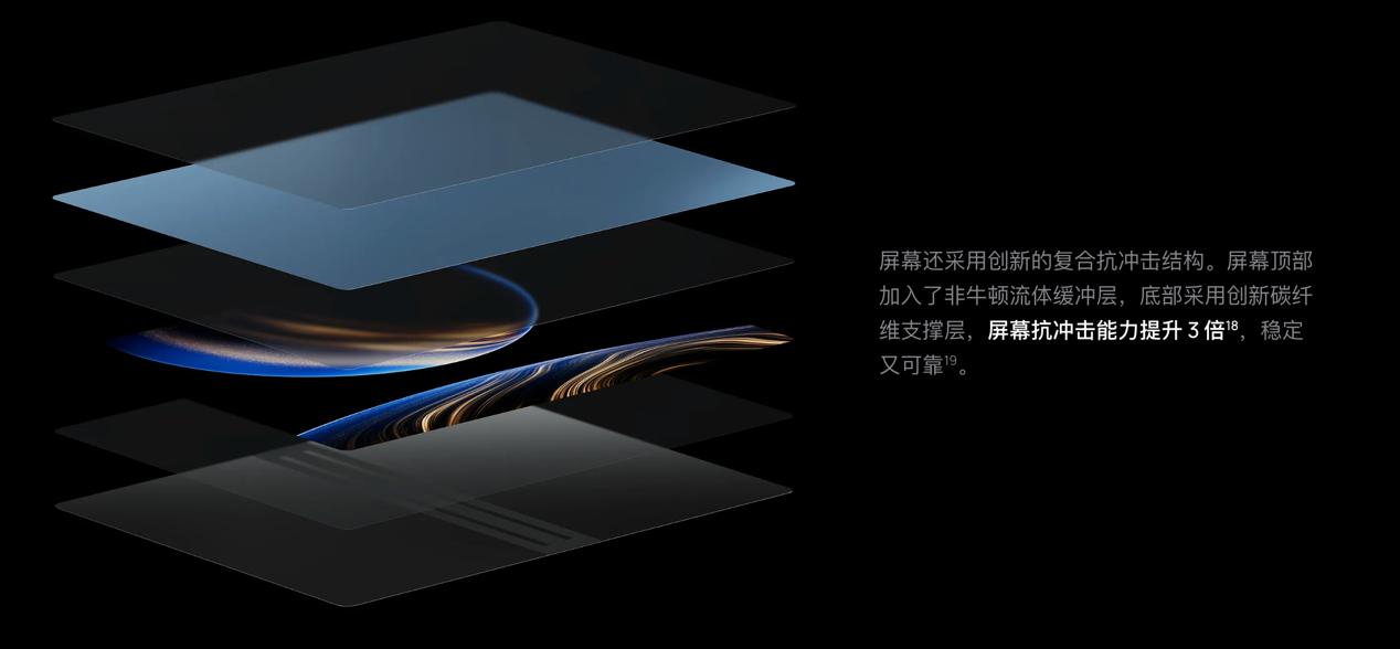 机构：鸿蒙电脑占高端市场份额超70%，华为折叠电脑重塑2W+市场