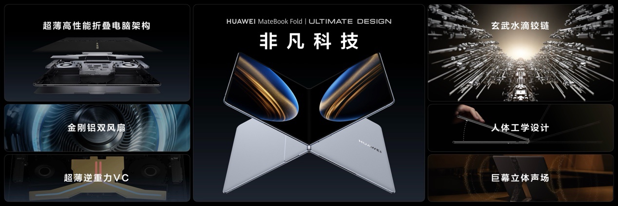 机构：鸿蒙电脑占高端市场份额超70%，华为折叠电脑重塑2W+市场