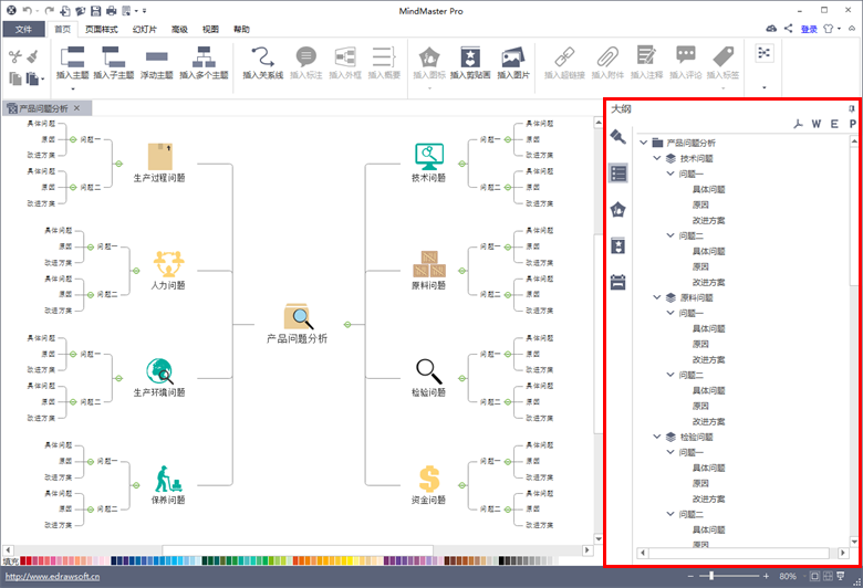 什么是MindMaster思维导图?有什么功能特点?