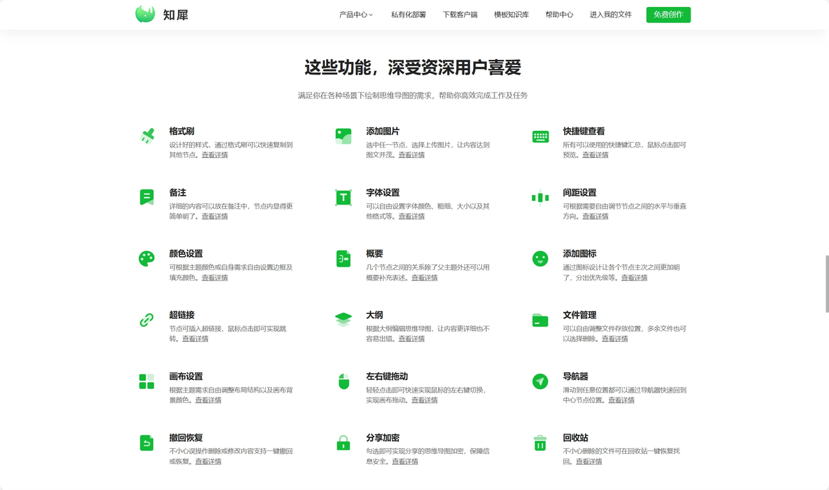 简单好用的思维导图制作软件推荐！强烈推荐十款功能强大的思维导图制作软件