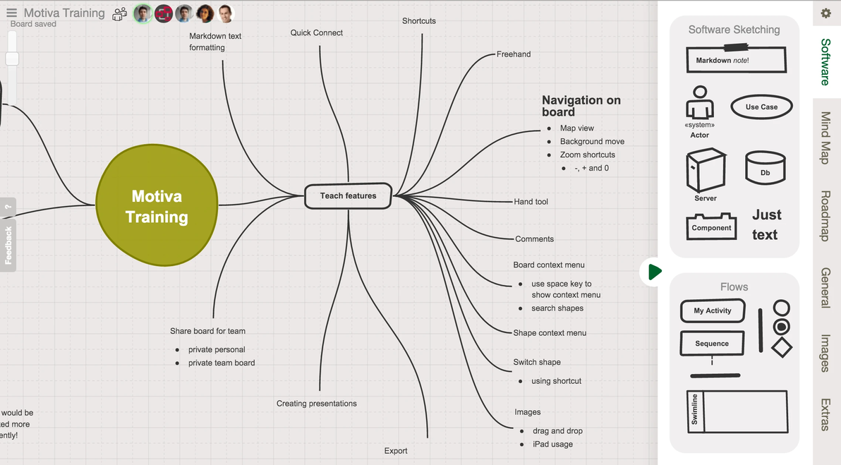 简单好用的思维导图制作软件推荐！强烈推荐十款功能强大的思维导图制作软件
