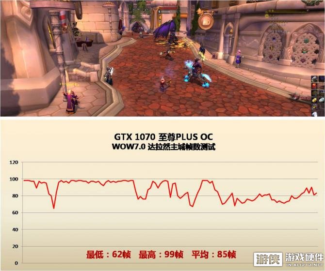 魔兽世界7.0需要换显卡吗？显卡游戏性能详测