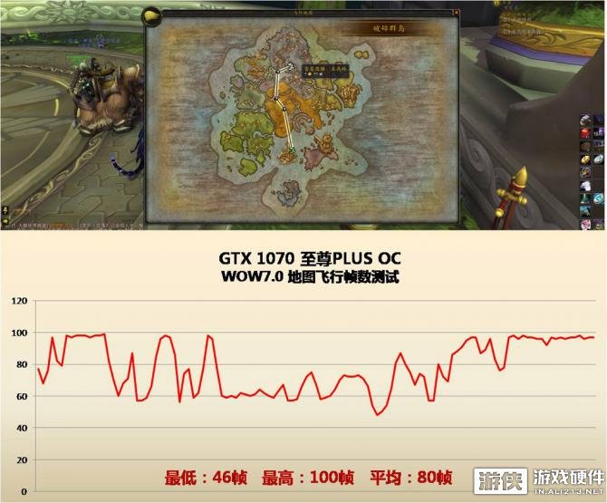 魔兽世界7.0需要换显卡吗？显卡游戏性能详测