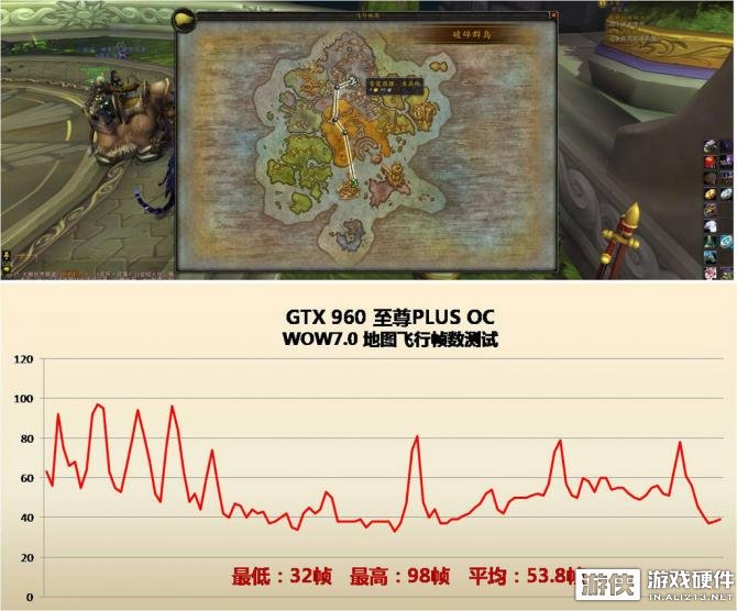 魔兽世界7.0需要换显卡吗？显卡游戏性能详测